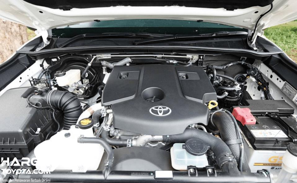 Memilih dan Membeli Toyota Fortuner Resmi: Panduan Lengkap dari Proses Pembelian hingga Perawatan