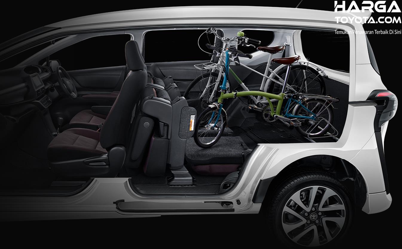 Mungkinkah Toyota Sienta Dibuat Teleskopik? Eksplorasi Modifikasi dan Kendala Teknis