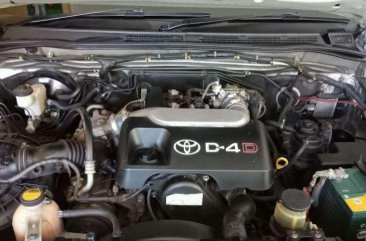Butuh uang jual cepat Toyota Fortuner 2012