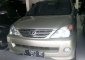 Toyota Avanza G 2004 -0