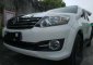 Jual Toyota Fortuner 2.4 2014-0