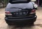 Jual Toyota Harrier 300G 2002-7