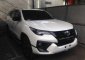 Toyota Fortuner TRD 2018 SUV-3