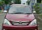 Toyota Avanza G MT Tahun 2004 Manual -1