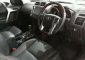 Jual Toyota Land Cruiser Prado  TXL Limited 2.7 Automatic Tahun  2016-0
