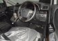 Toyota Alphard 2.4 2017 Dijual -5