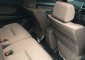 Toyota Avanza G Basic 2016 MPV dijual-4
