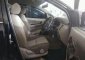 2015 Toyota Kijang Innova V Luxury Dijual -6