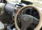 Toyota Rush S MT Tahun 2011 Dijual-0