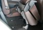 Toyota Fortuner VRZ 2018 SUV Dijual-7
