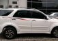 Toyota Rush TRD Sportivo SUV Tahun 2017 Dijual-1