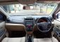 Toyota Avanza E 2015 MPV dijual-3