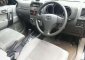 Toyota Rush S Automatic 2012-5