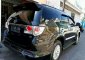Jual Toyota Fortuner TRD 2012-1