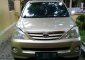 Jual Toyota Avanza 2004 Manual-4