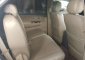 Jual Toyota Fortuner 2013 Automatic-0