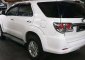 Butuh uang jual cepat Toyota Fortuner 2012-0