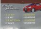 Butuh uang jual cepat Toyota Etios Valco 2016-1