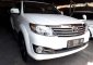 Jual Toyota Fortuner 2014 Automatic-4