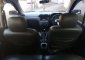 Jual Toyota Avanza 2004 Manual-1