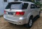 Jual Toyota Fortuner 2007 Automatic-0