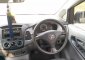 Jual Toyota Kijang Innova E 2.0 harga baik-4