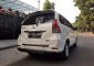 Jual Toyota Avanza 2015 -0