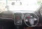Jual Toyota Avanza 2021 -3